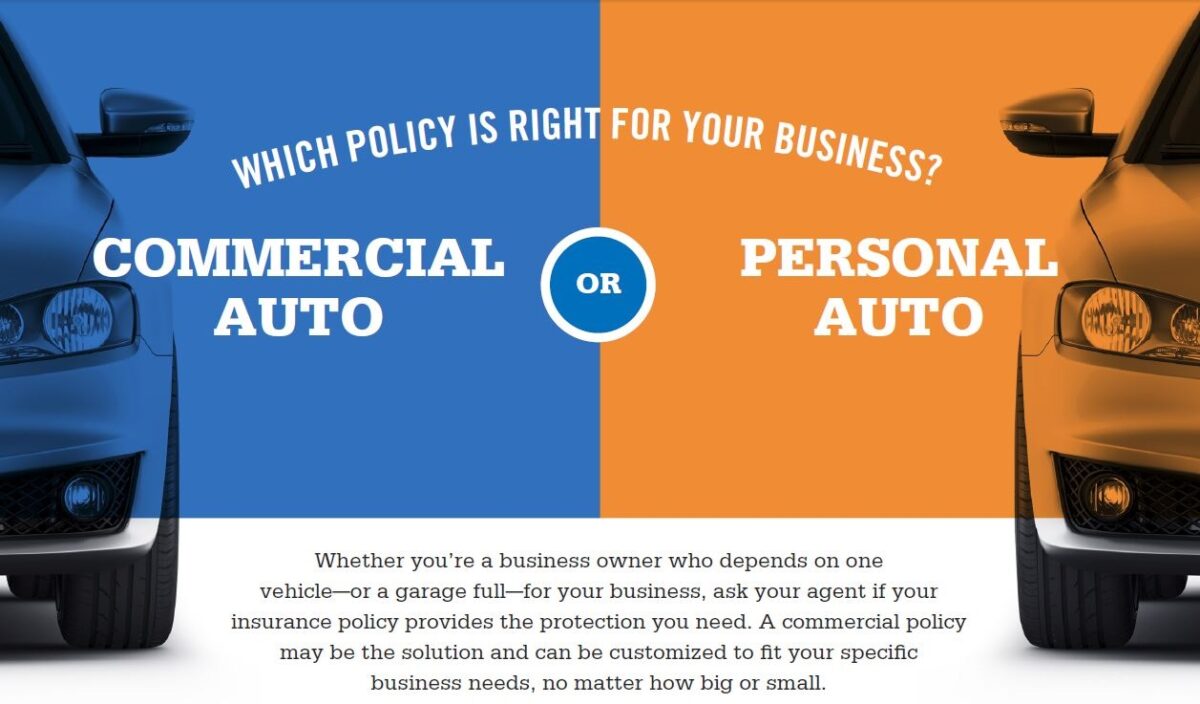 Other Fleet Auto Insurance Coverages Available NEMT Fleet Insurance